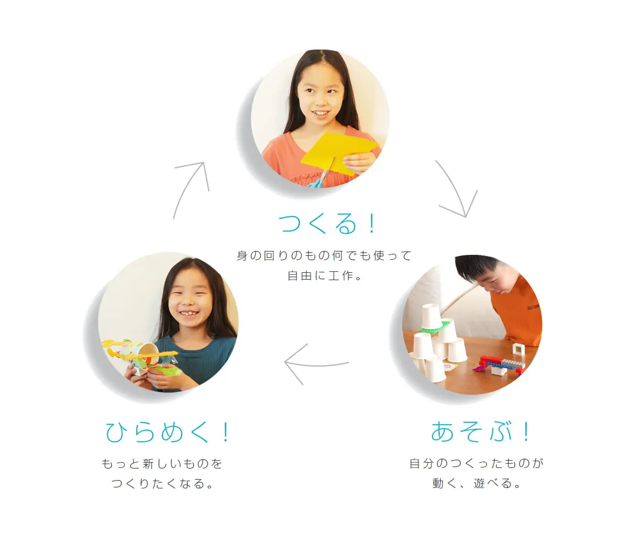 toioでつくる、ひらめく、あそぶ様子