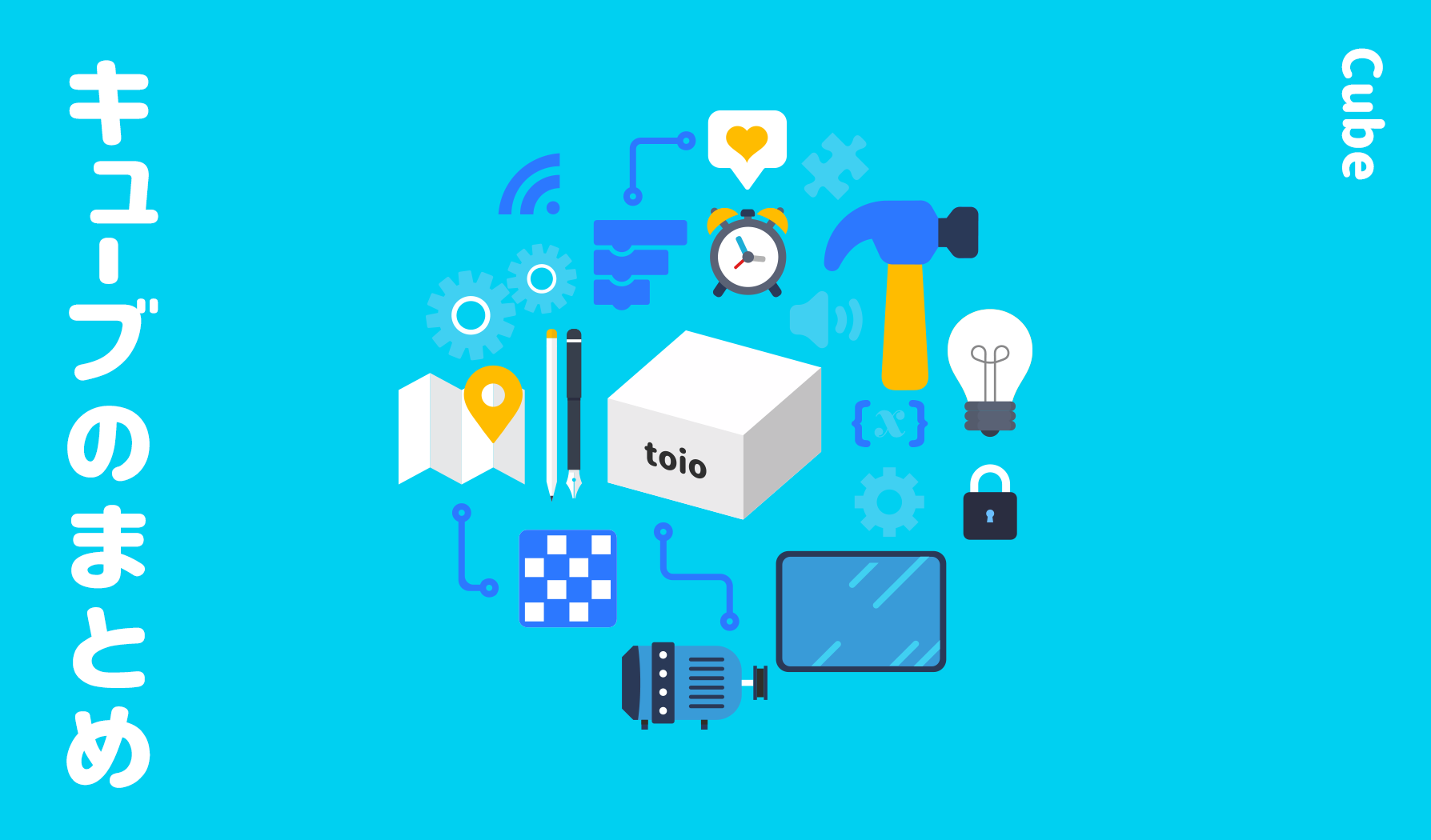 キューブのプログラムのまとめ