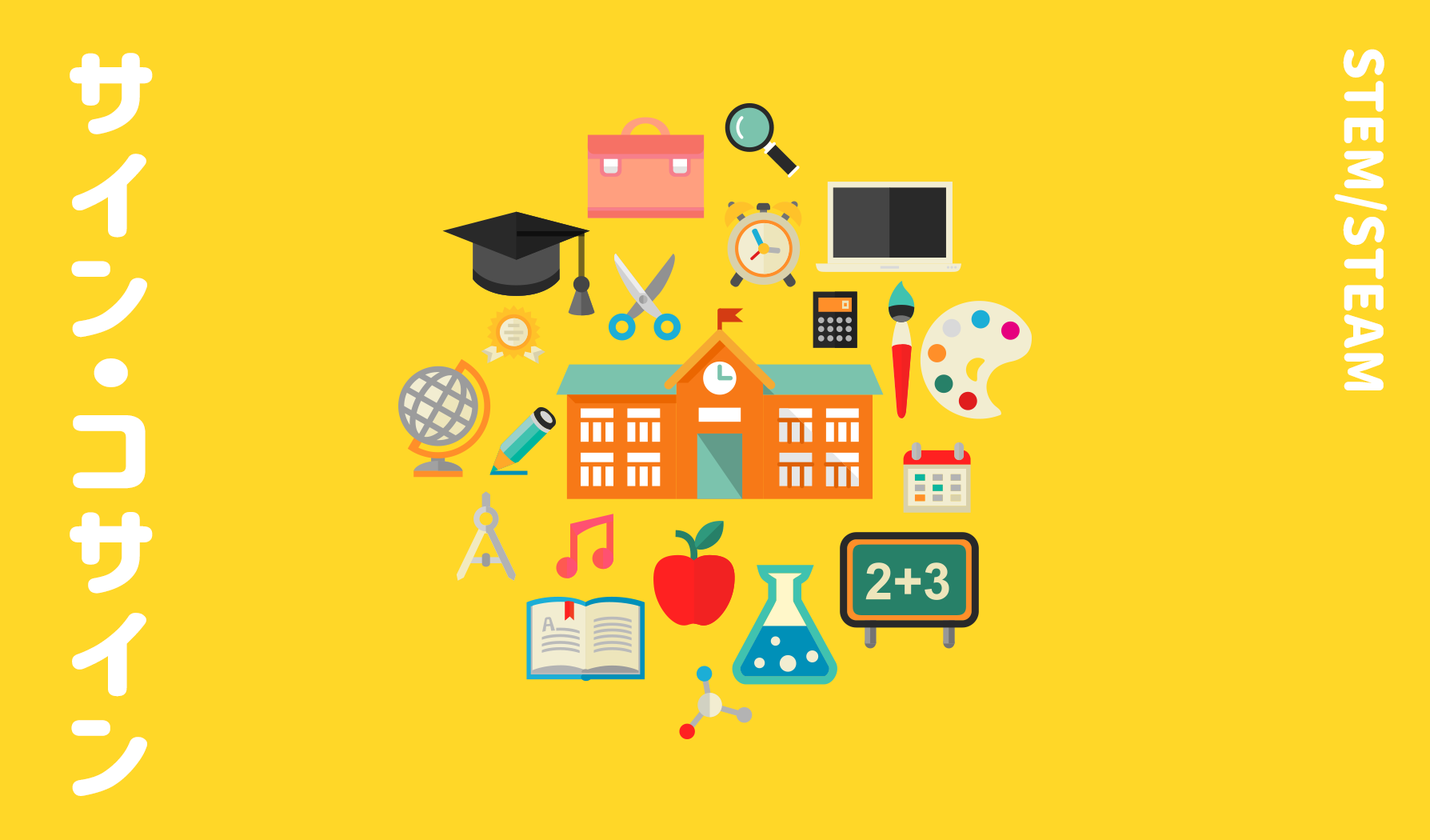 サイン・コサインを手で体験