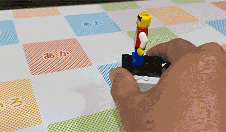 キューブの向きや位置を知ろう