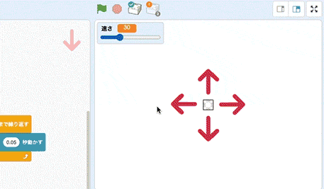 コントローラーを作ろう
