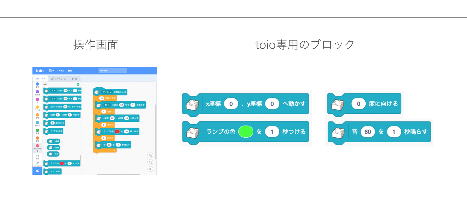 toioの操作画面とブロック