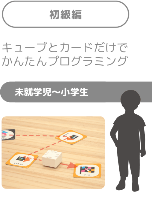 初級編