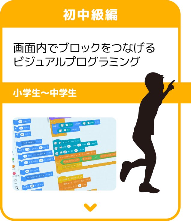 初中級編