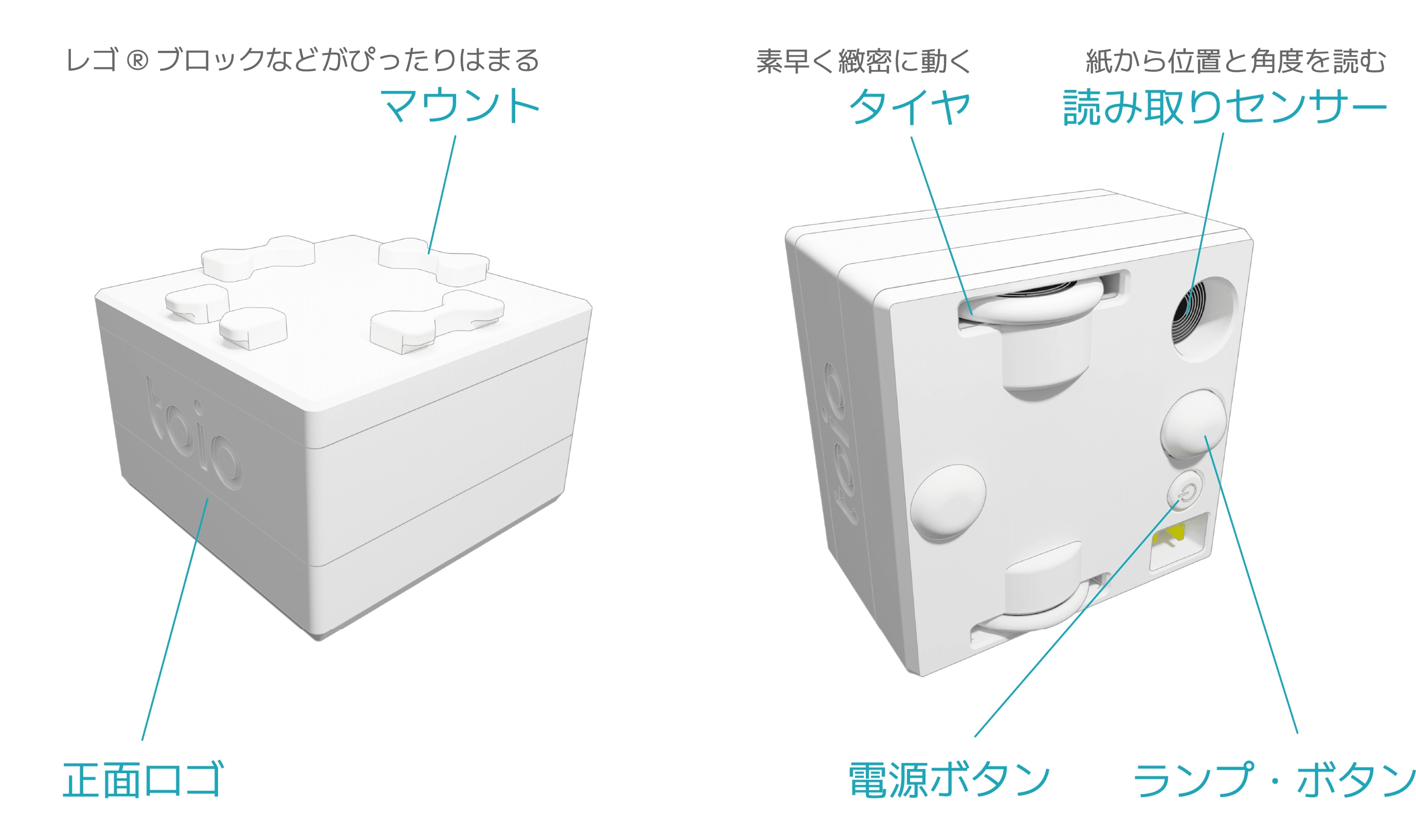 トイオの外観