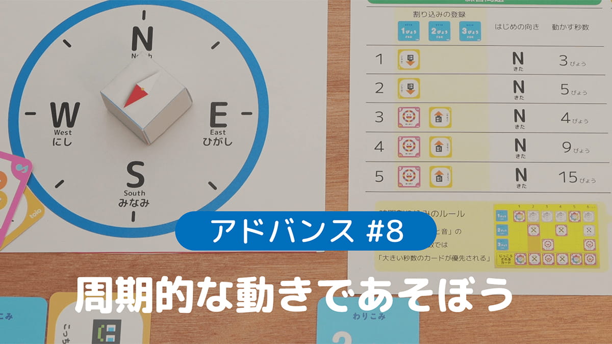 アドバンス#8 周期的な動きであそぼう